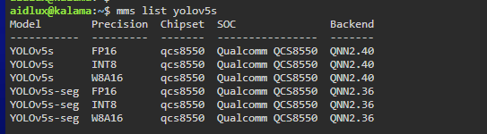 mms list yolov5s 查看可拉取的模型包
