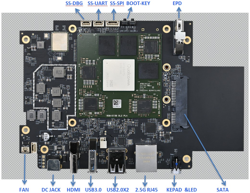 Rhino Pi IQ9N 接口位置示意图（正面）