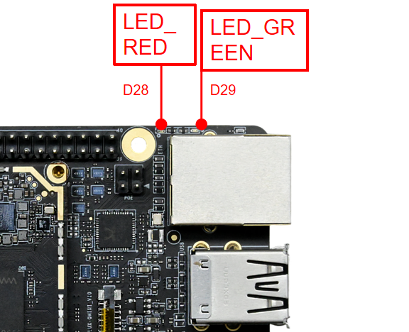 LED LED