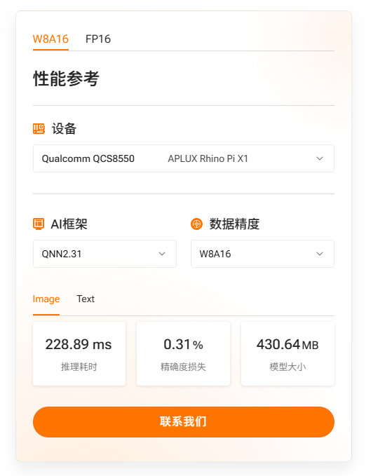 性能参考显示
